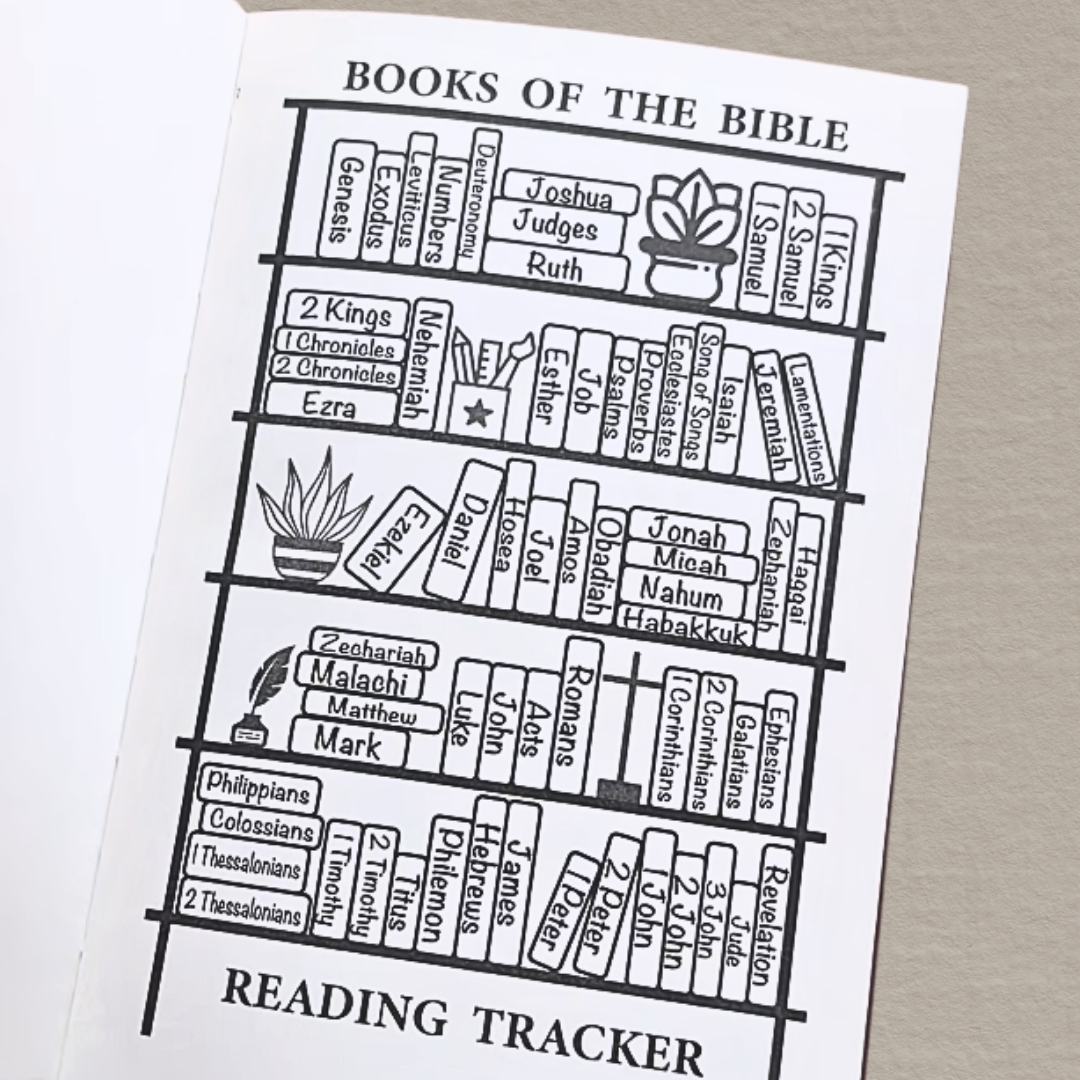 Guided Prayer Journal