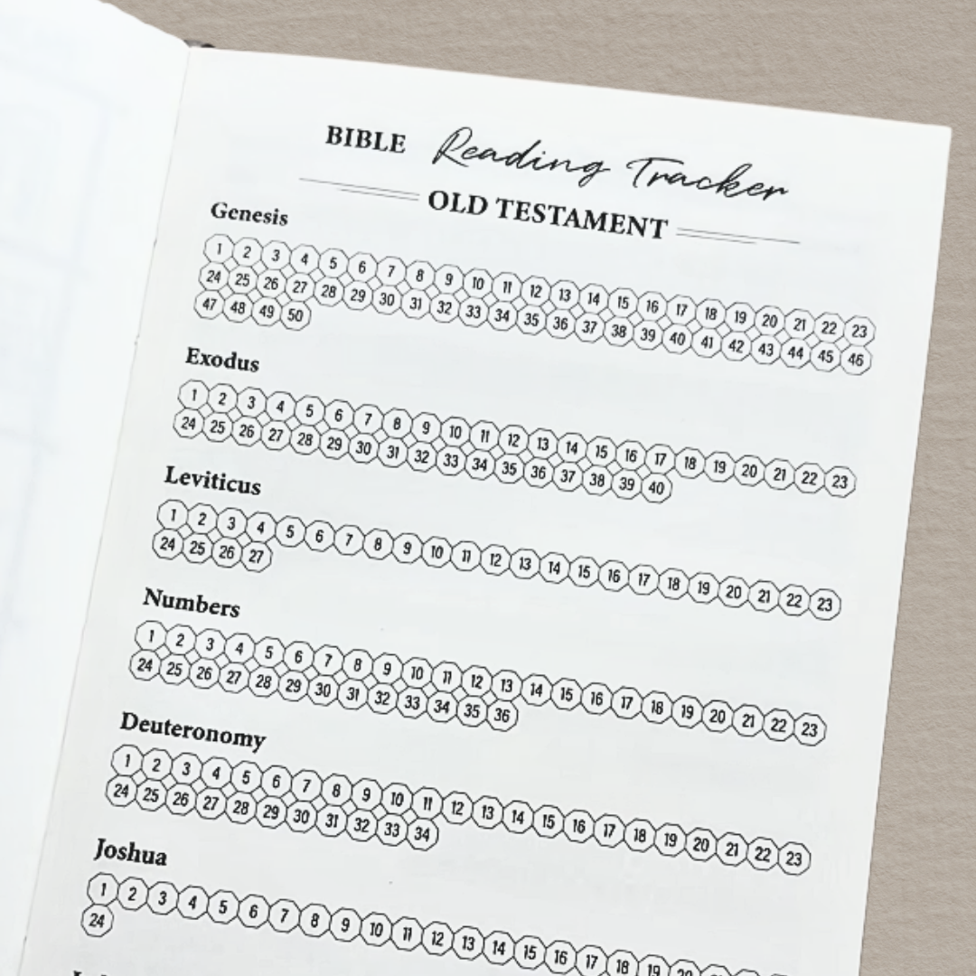 Guided Prayer Journal