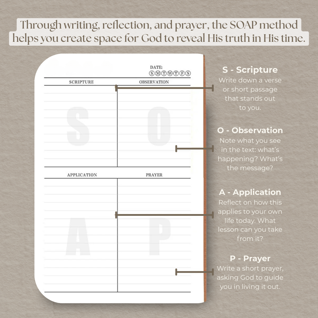 Guided Prayer Journal